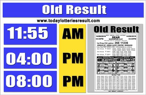 lottery sambad old result date.